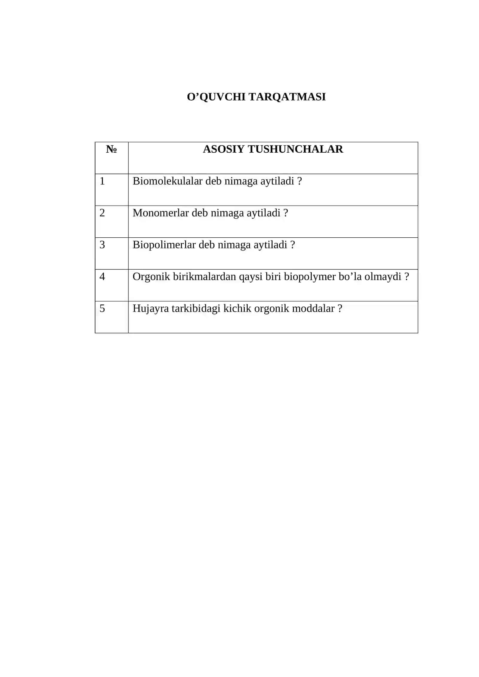 9-sinf Biologiya 3