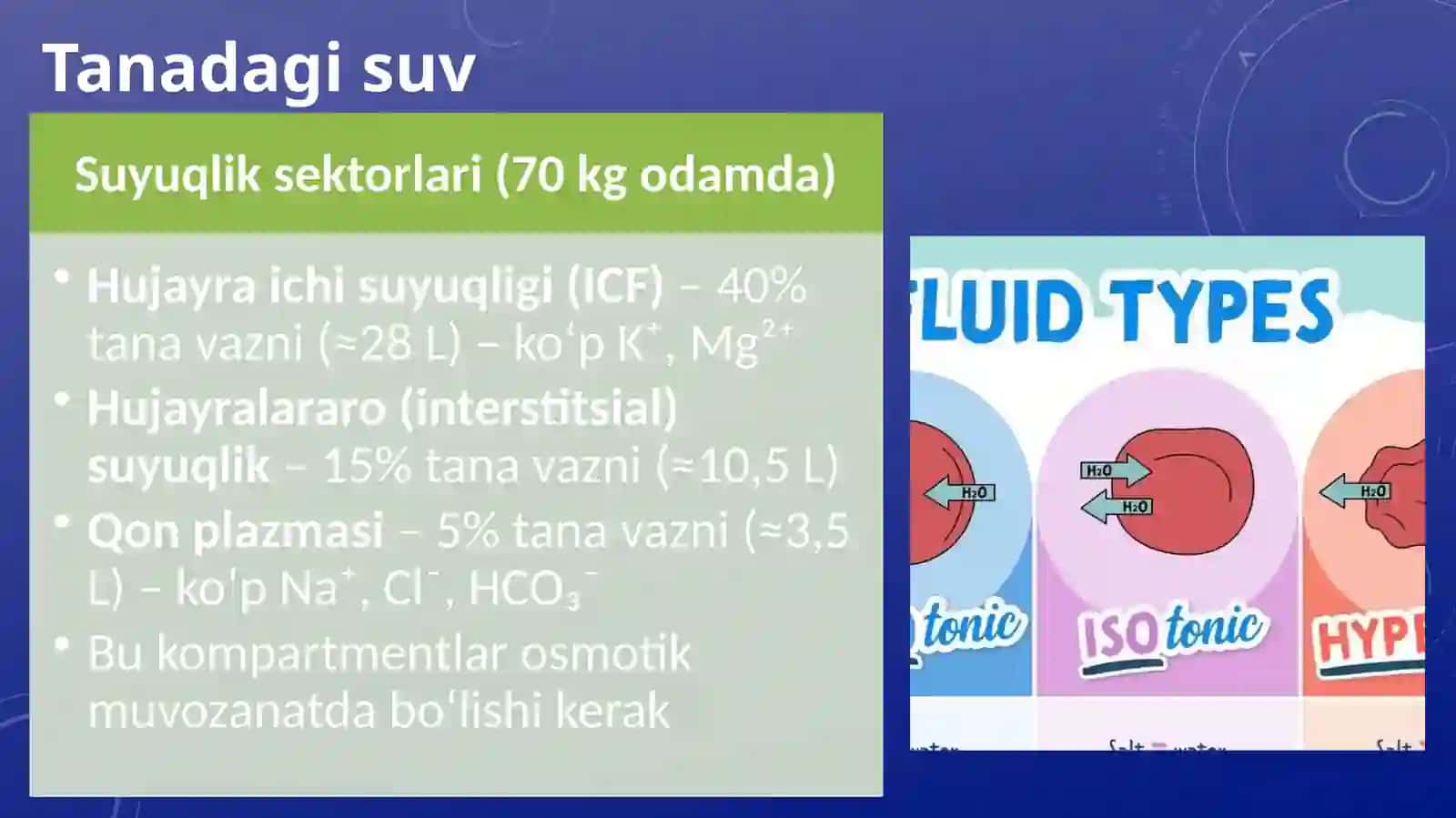 Suv-tuz almashinuvini boshqarilishi 3
