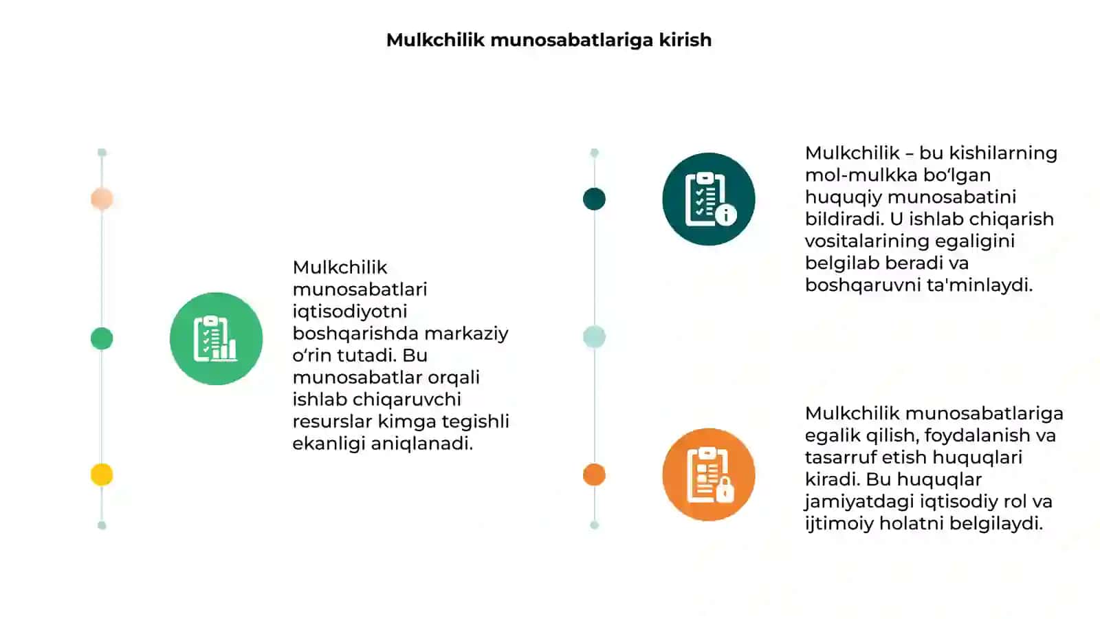 Mulkchilik munosabatlari 3