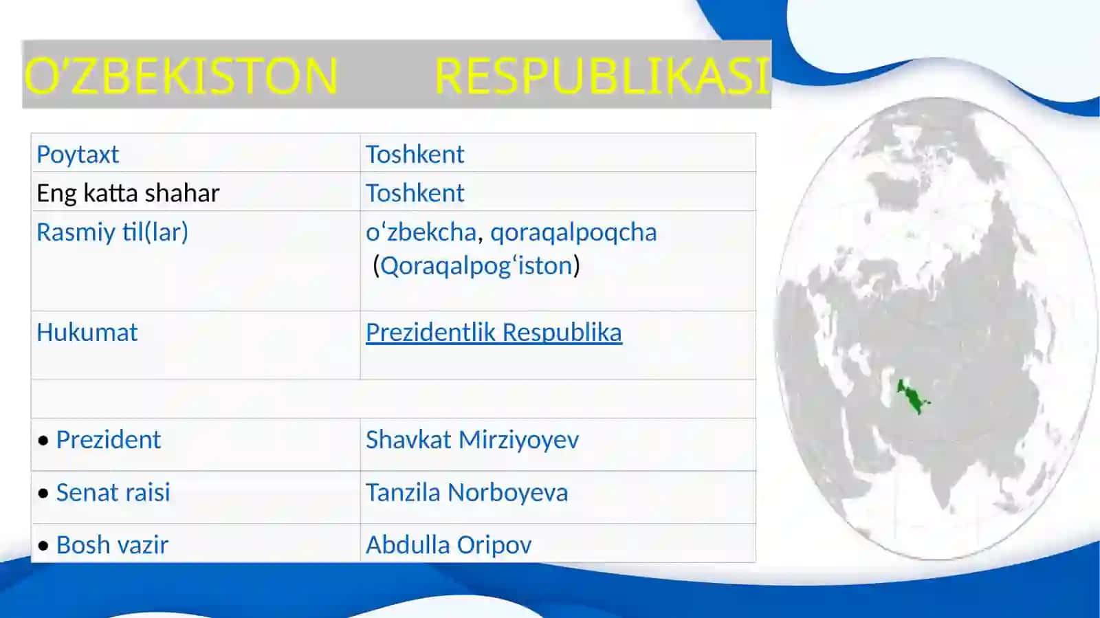 O’zbekiston Iqtisodiyoti 3