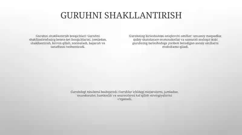 Kichik Guruhlar Psixologiyasi 3