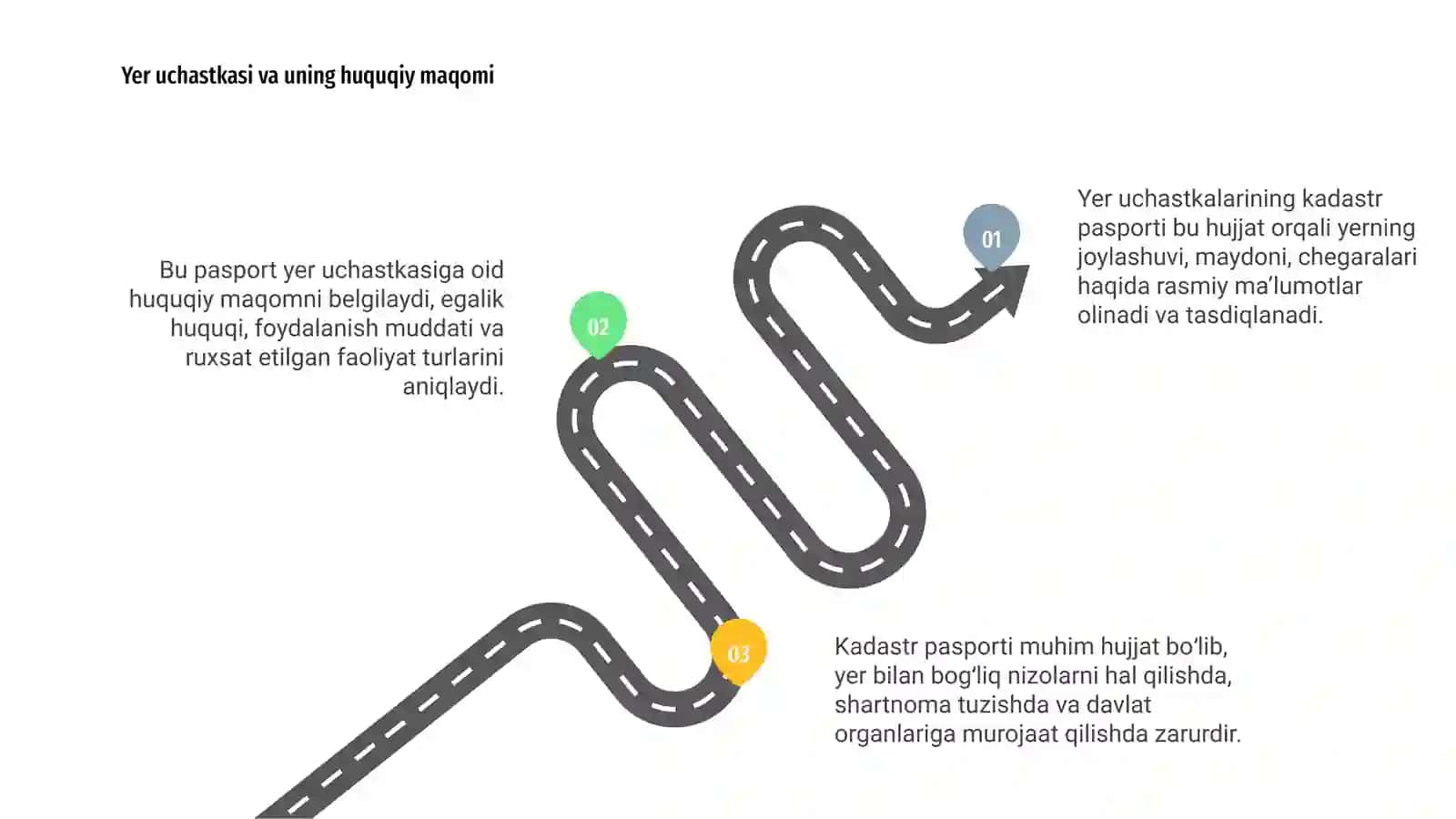 Yer uchastkalarining kadastr pasporti 3