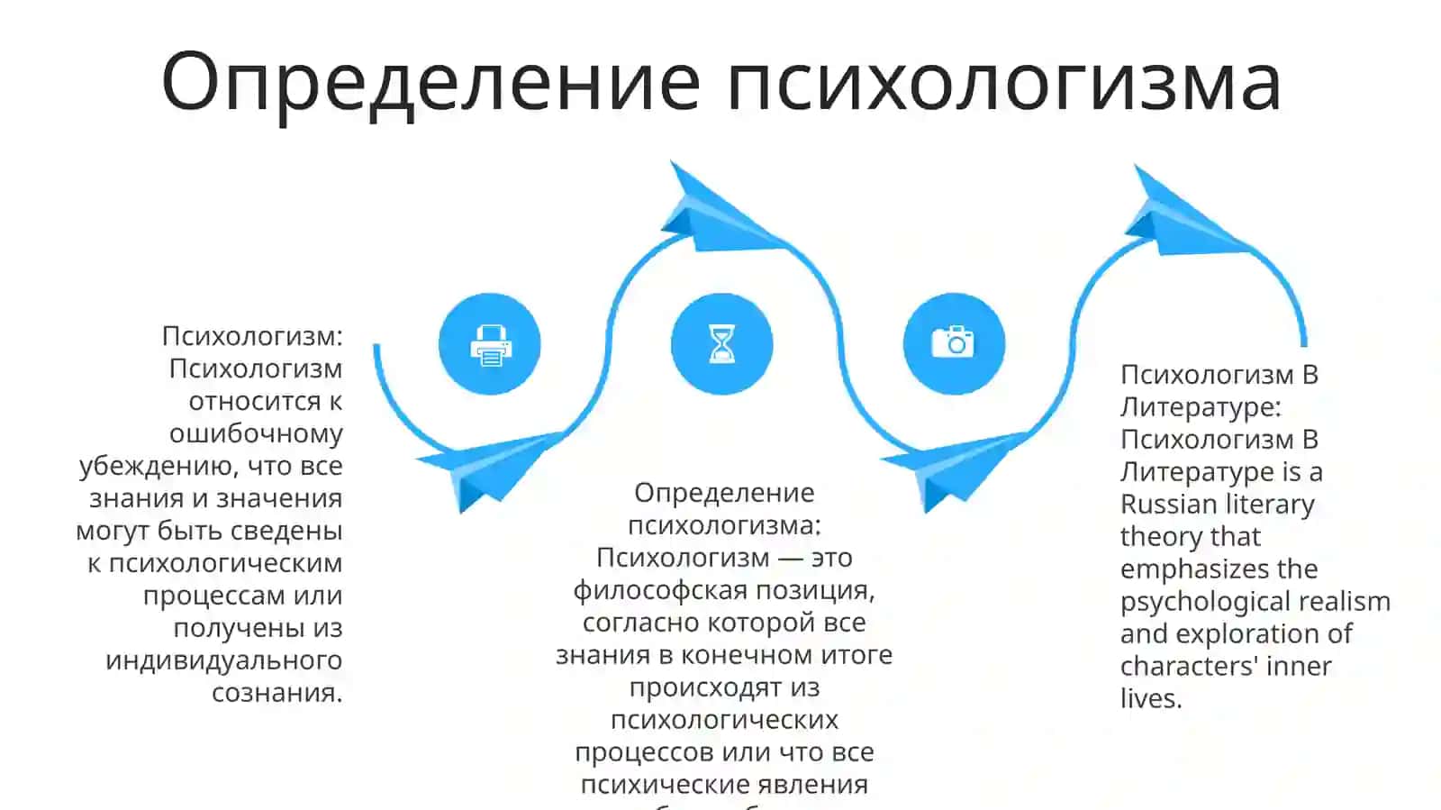 Психологизм в Литературе 3