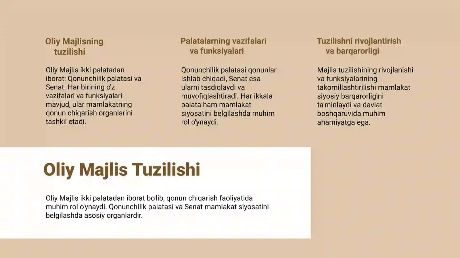 Oʻzbekiston Respublikasi Oliy Majlisi 3