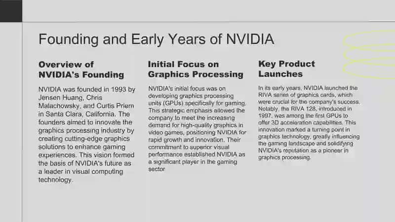 NVIDIA's history and technological advancements 3