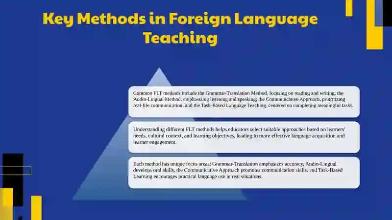 Key Methods in Foreign Language Teaching 3