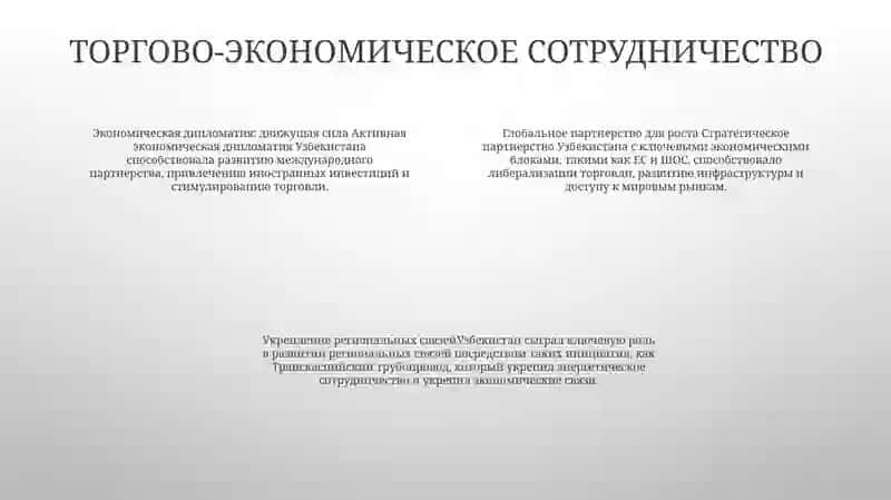 Узбекистан И Мировое Сообщество 3