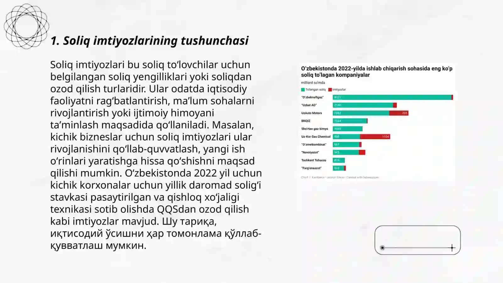 Soliq imtiyozlari, ularning mohiyati va turlari 3