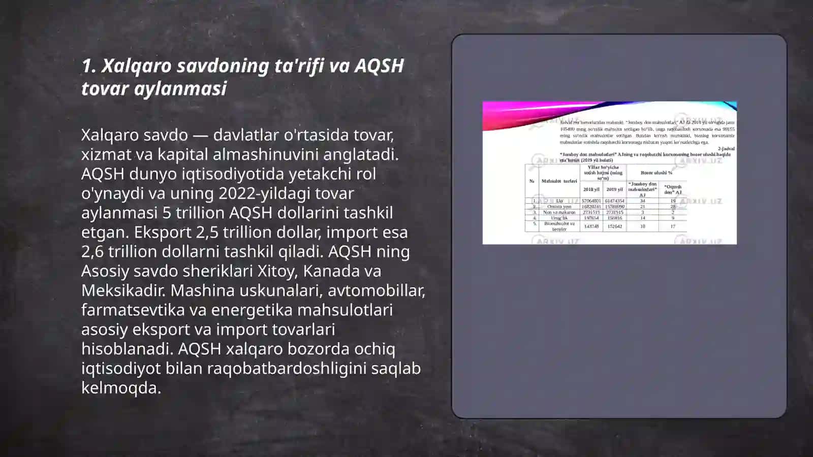 Xalqaro savdo fanidan Sardor Yo'ldoshevMBR 86 3