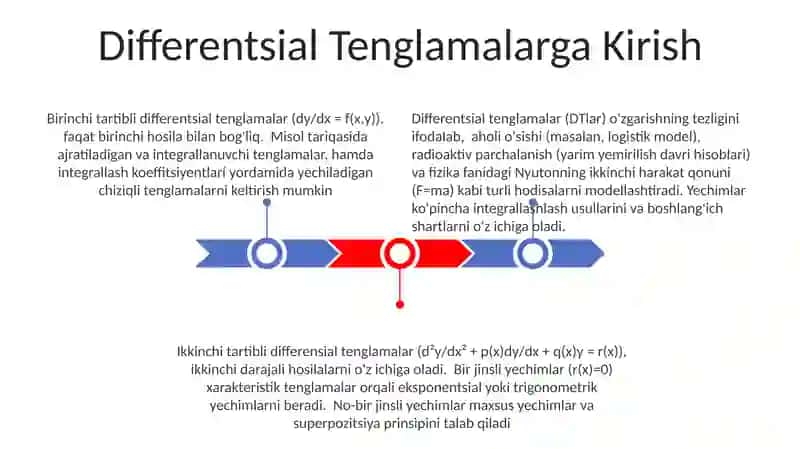 Matematik òn minutlik 3