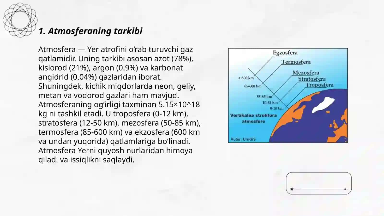 Atmosfera qavatlariga tar'if 3