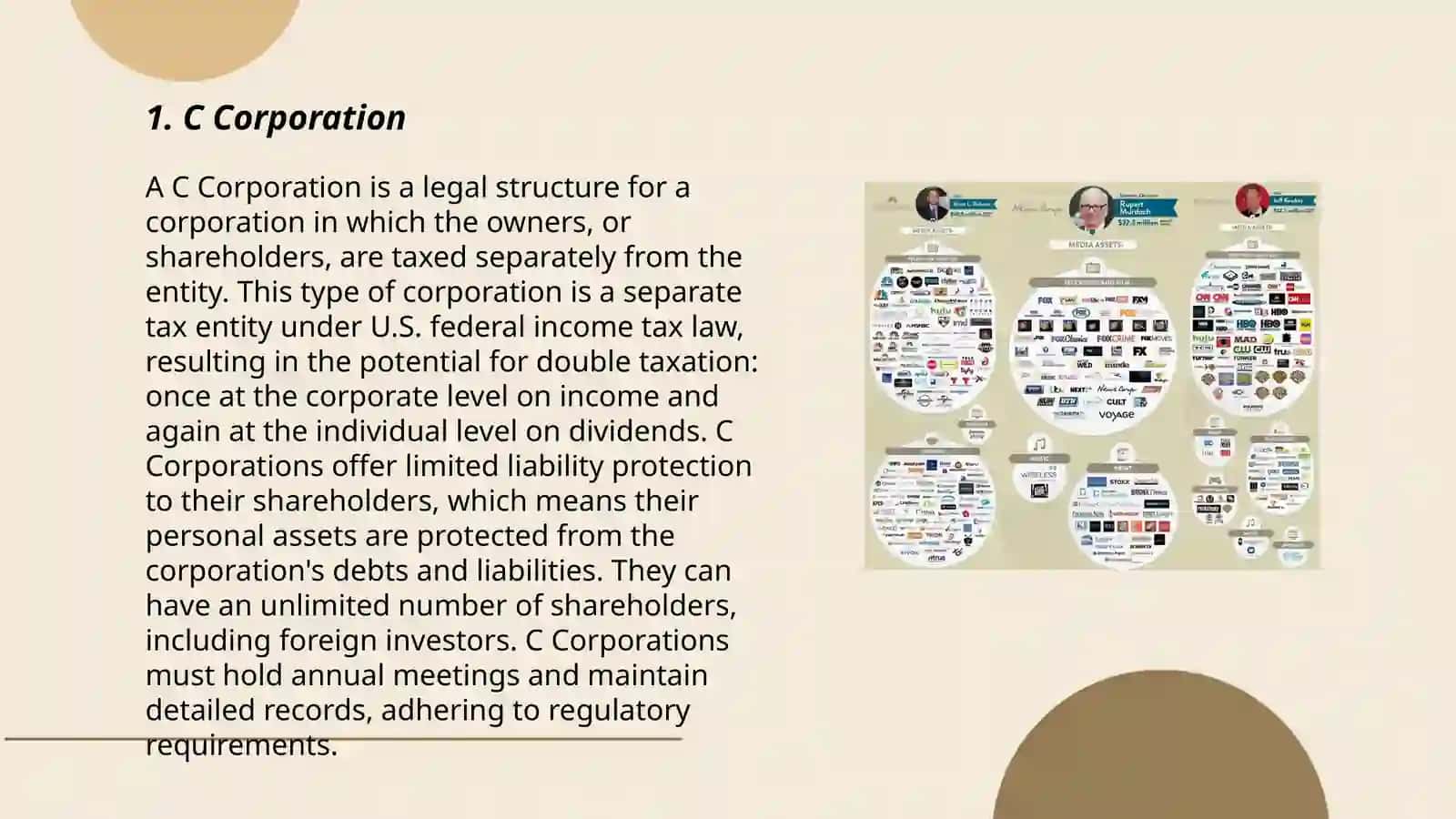 C Corporation 3