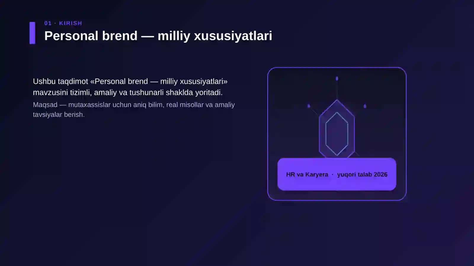 Personal brend — milliy xususiyatlari 3