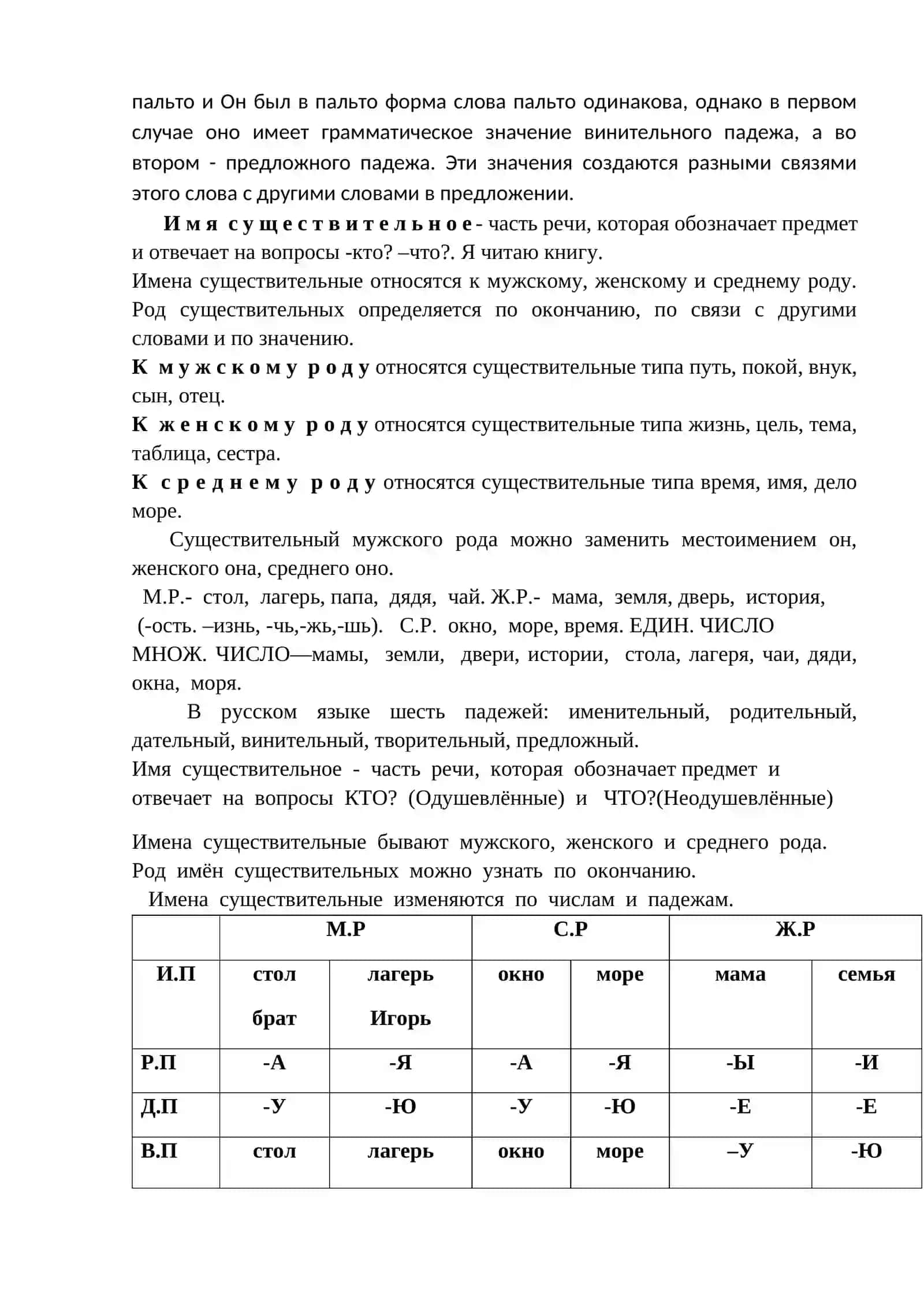 Род имен существительных 3