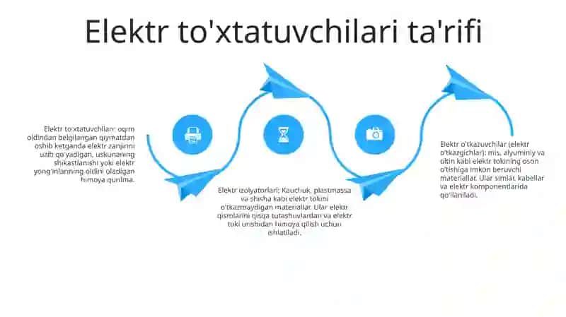Elektr Otkazuvchilar Va Izaliyatorlar 3