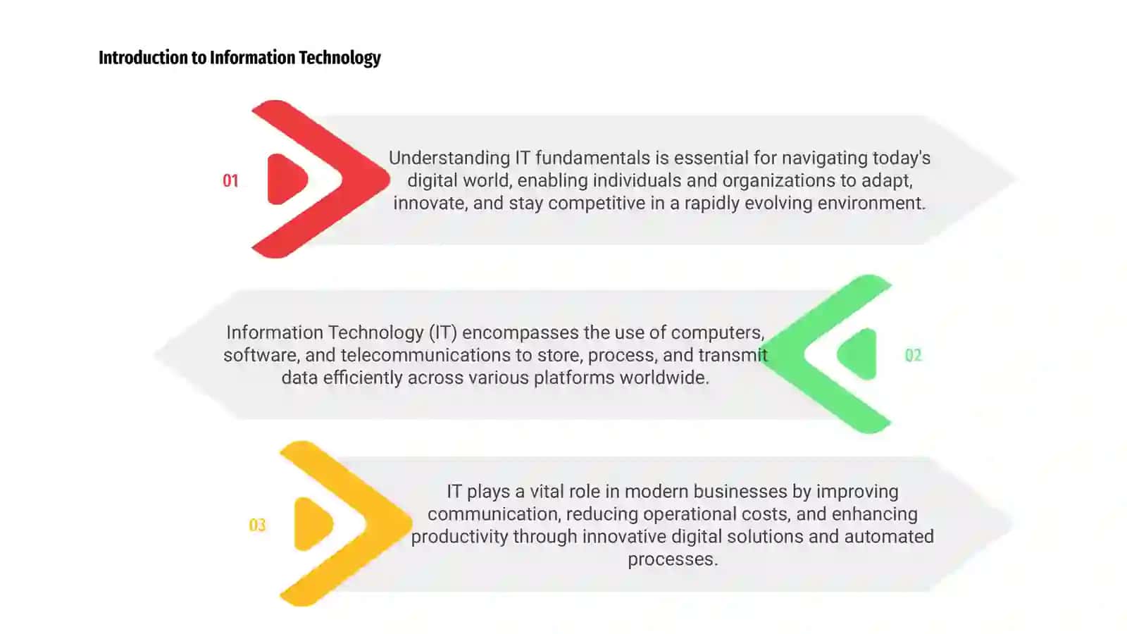 Information Technology 3