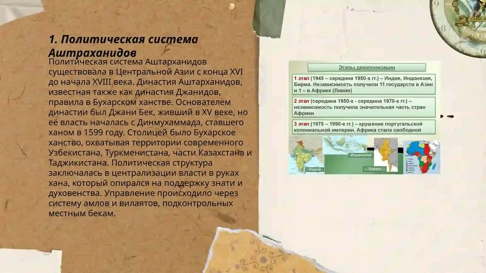 Политические хроники периода Аштраханидов 3