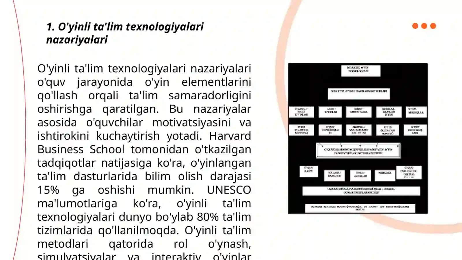 O'yinli ta'lim texnologiyasi 3
