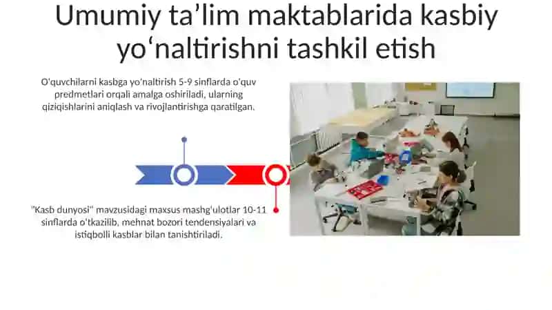 Umum taʼlim maktablarida kasb hunarga yoʻnaltirish ishlarini tashkil etish 3
