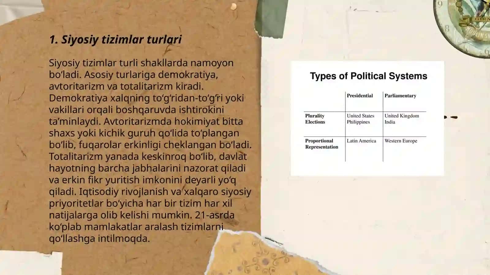 Siyosiy tizimlar turlari 3