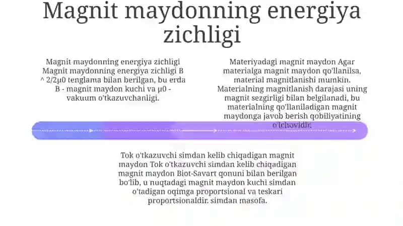 Magnit Maydon Energiyasi Va Uning Zichligi 3
