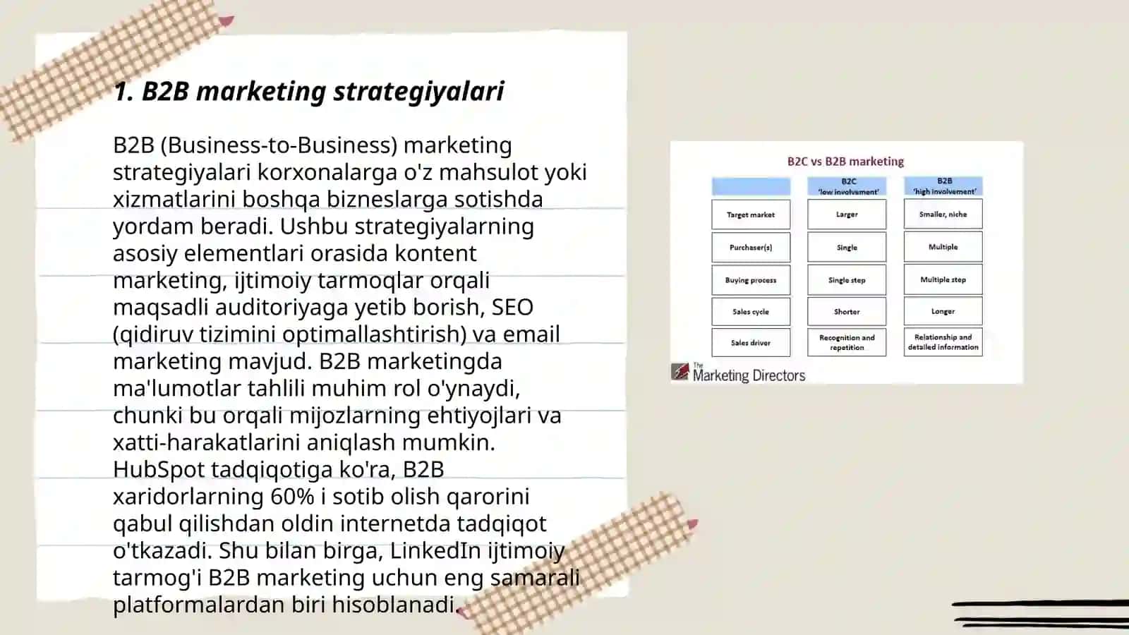 B2B marketing strategiyalari 3