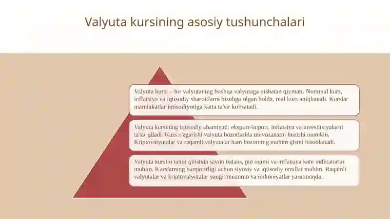 Valyutakurslari va valyuta bozorlari 3