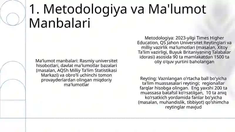Ta'lim muassasalari reytingini aniqlash 3