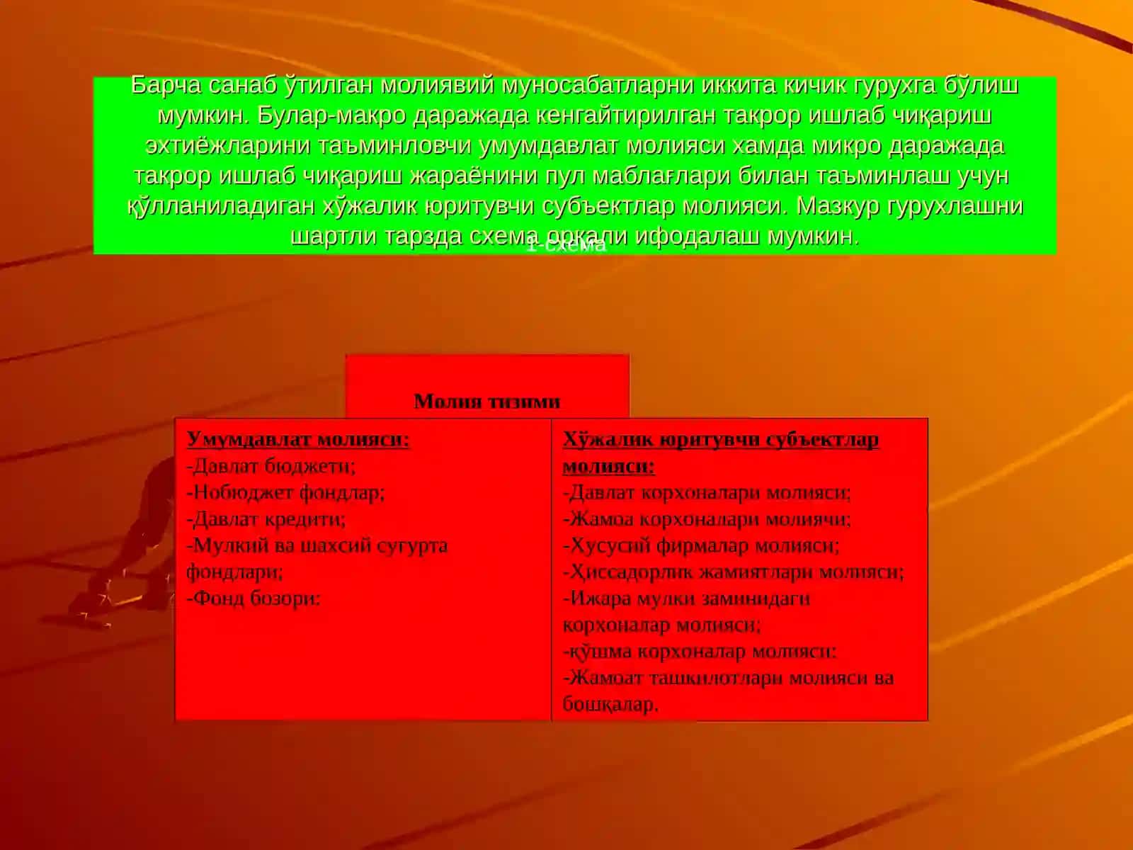 Молия тизимининг мохияти ва функциялари 3