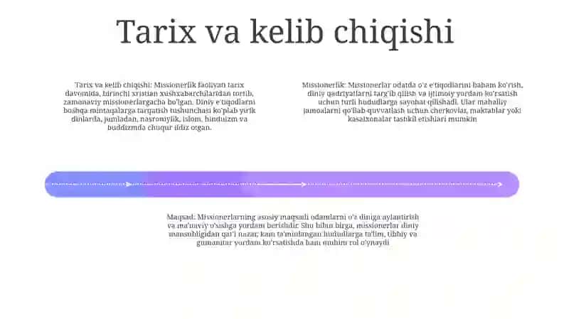 Missionerlik 3