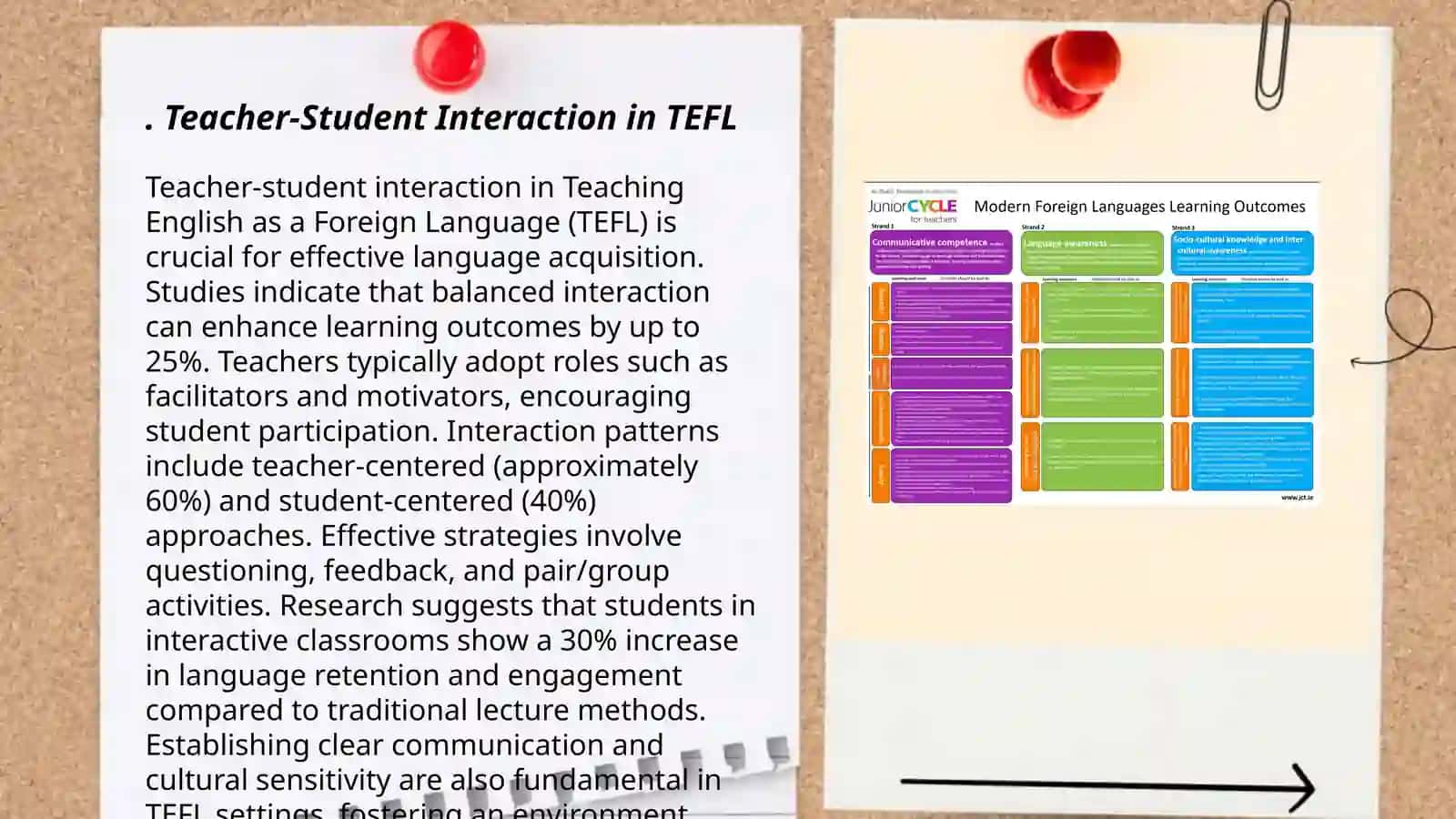 The role of Interaction in TEFL and the use of Interaction patterns 3