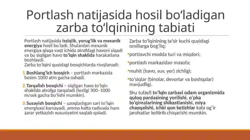 To‘lqinzarbi.Jabrlanishzonalaritavsifi 3