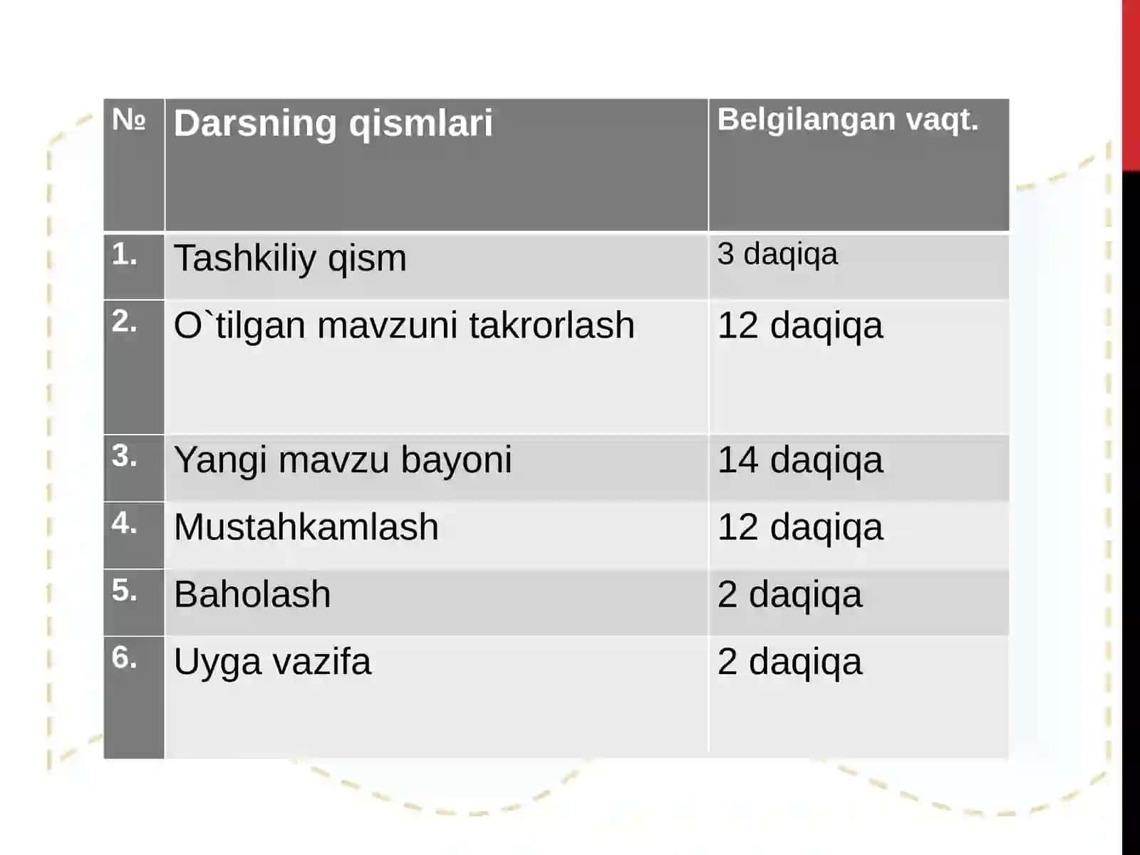QISSASI RABG’UZIY 3