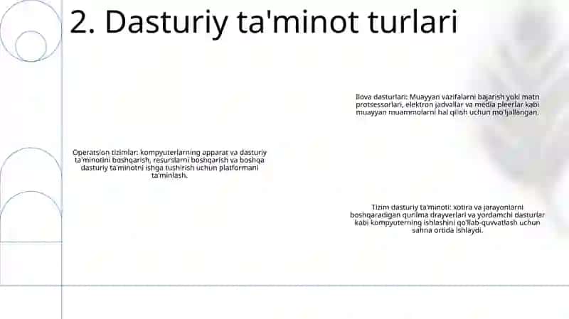Komyuterning Dasturiy Ta'Minoti 3