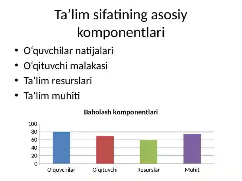 Ta’lim sifati va samaradorligi 3