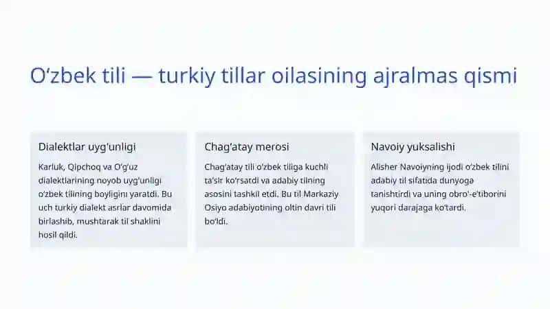 Oʻzbek Tilining Rivoji: Tarixdan Zamonaviylikka 3