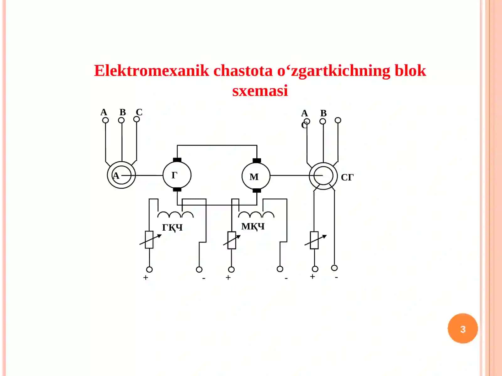 Chastota o‘zgartkich - asinxron motor 3