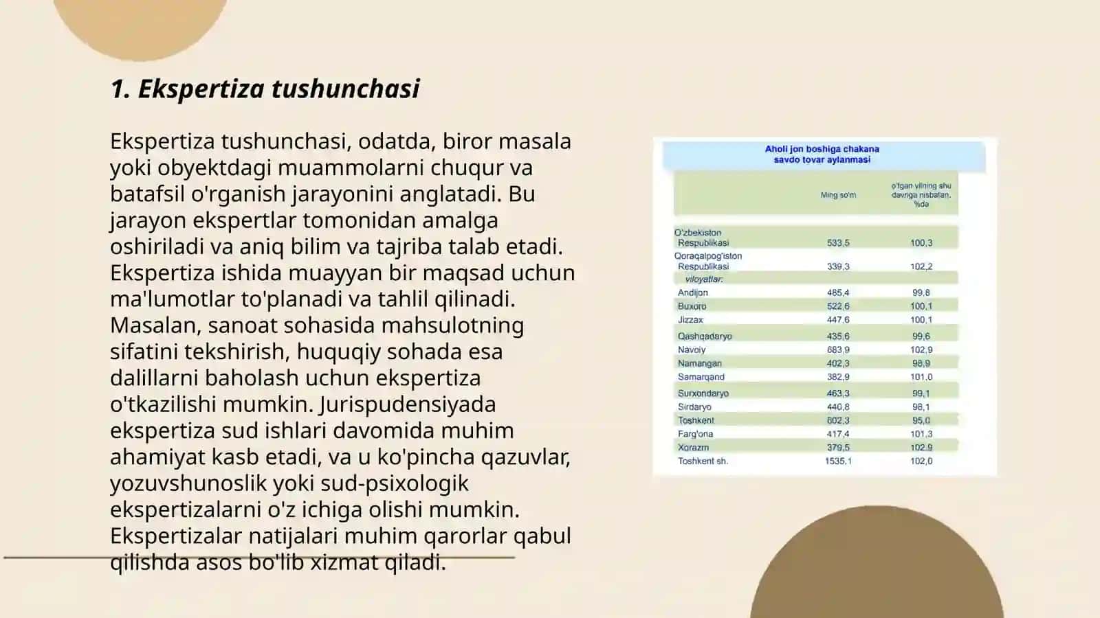 Ekspertiza tushunchasi 3