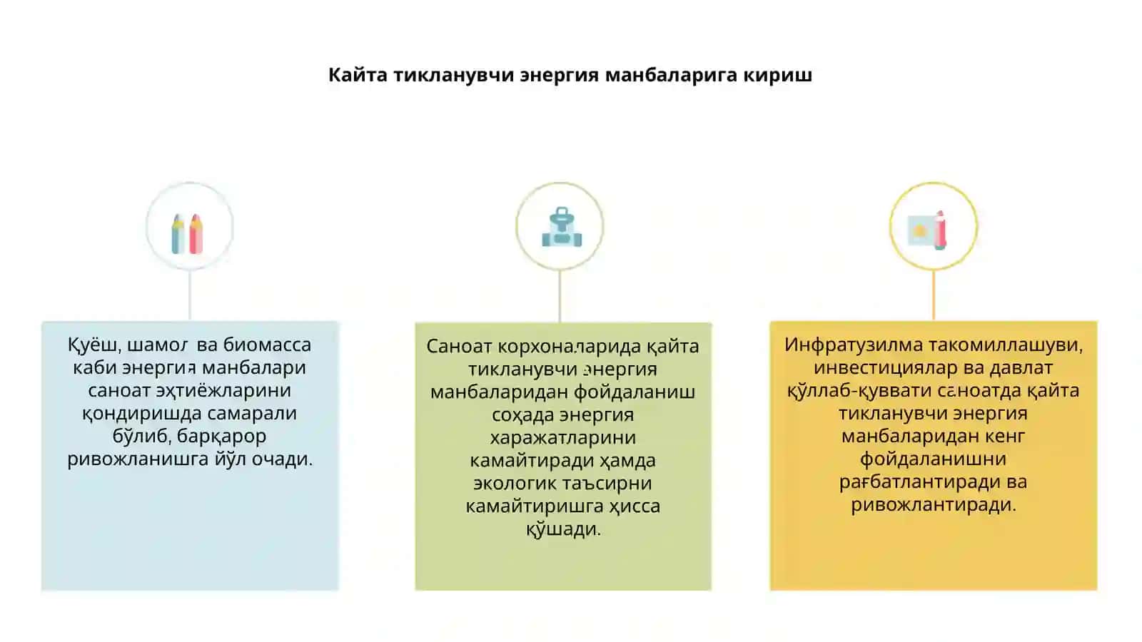 Кайта тикланувчи энергия манбаларидан фойдаланиш 3