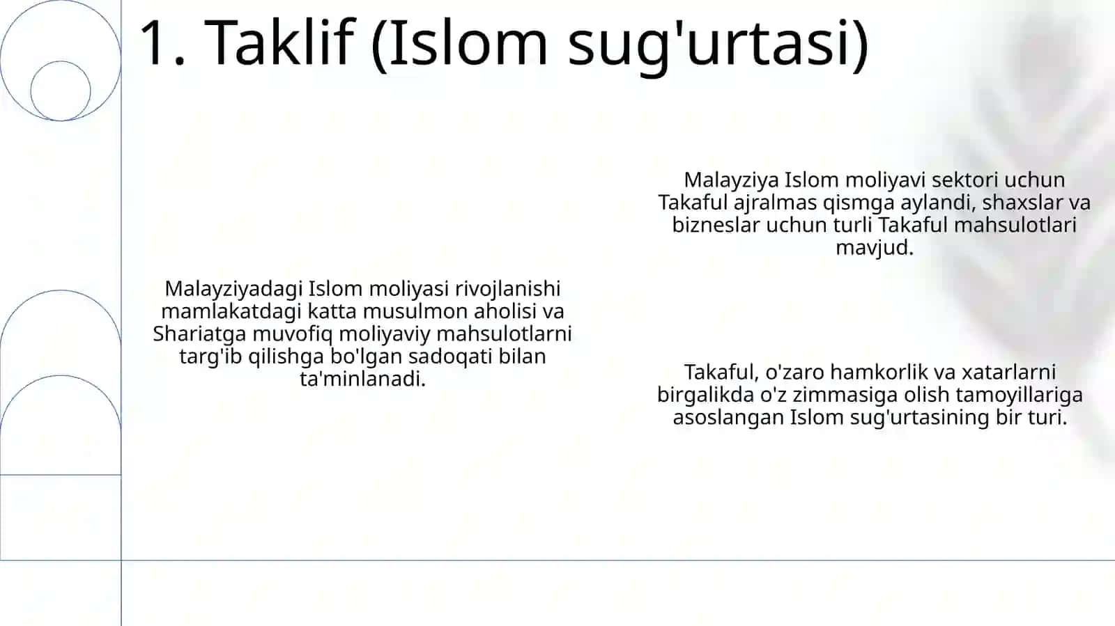 Islom moliyasining rivojlanishi Malayziya miqyosisida 3