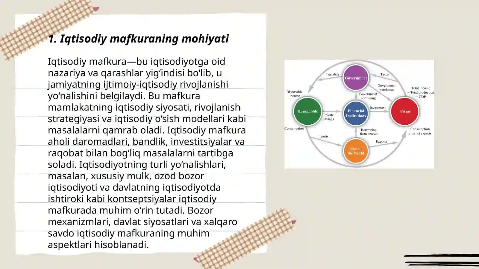 Iqtisodiy mafkura 3