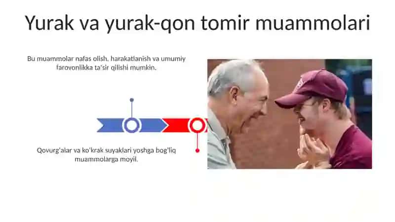 Yoshga Bog'liq Muommolar 3