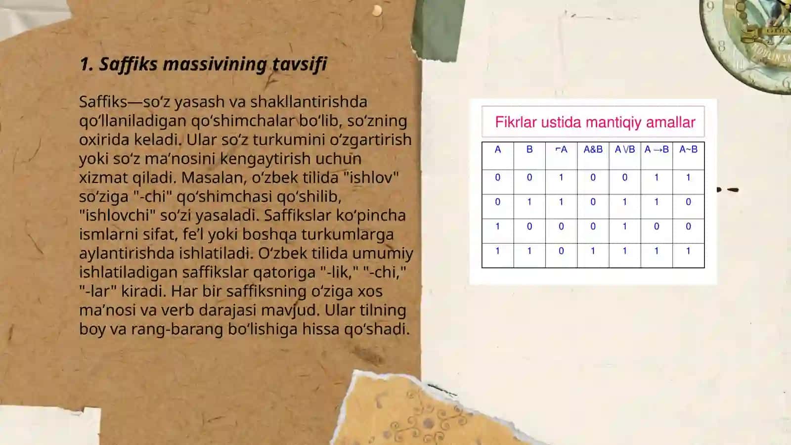 Ma'lumot tuzilmalarini amalda qoʻllash:Suffix Array 3