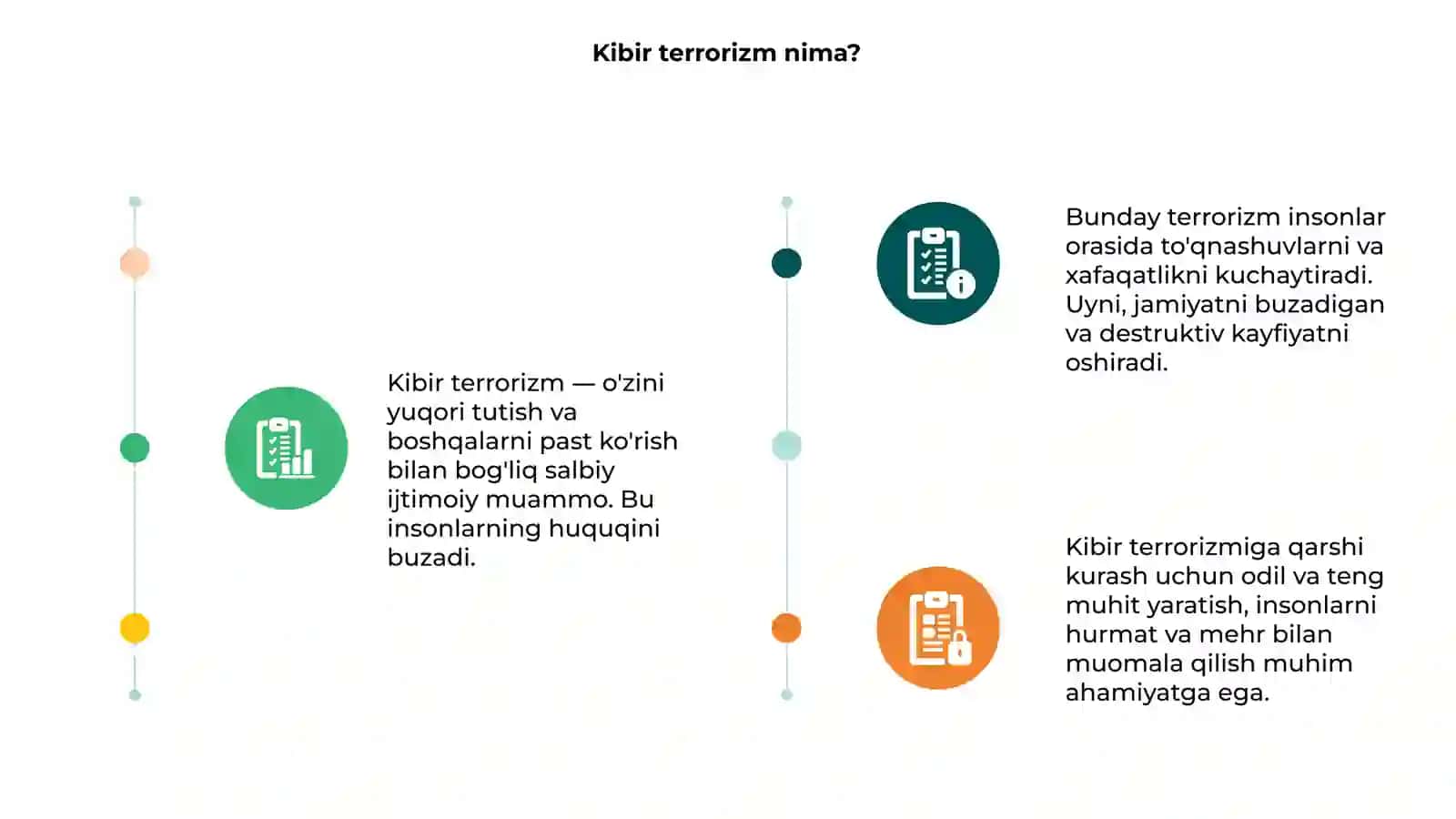 Kibirterrorizim va Unga qarshi kurash 3