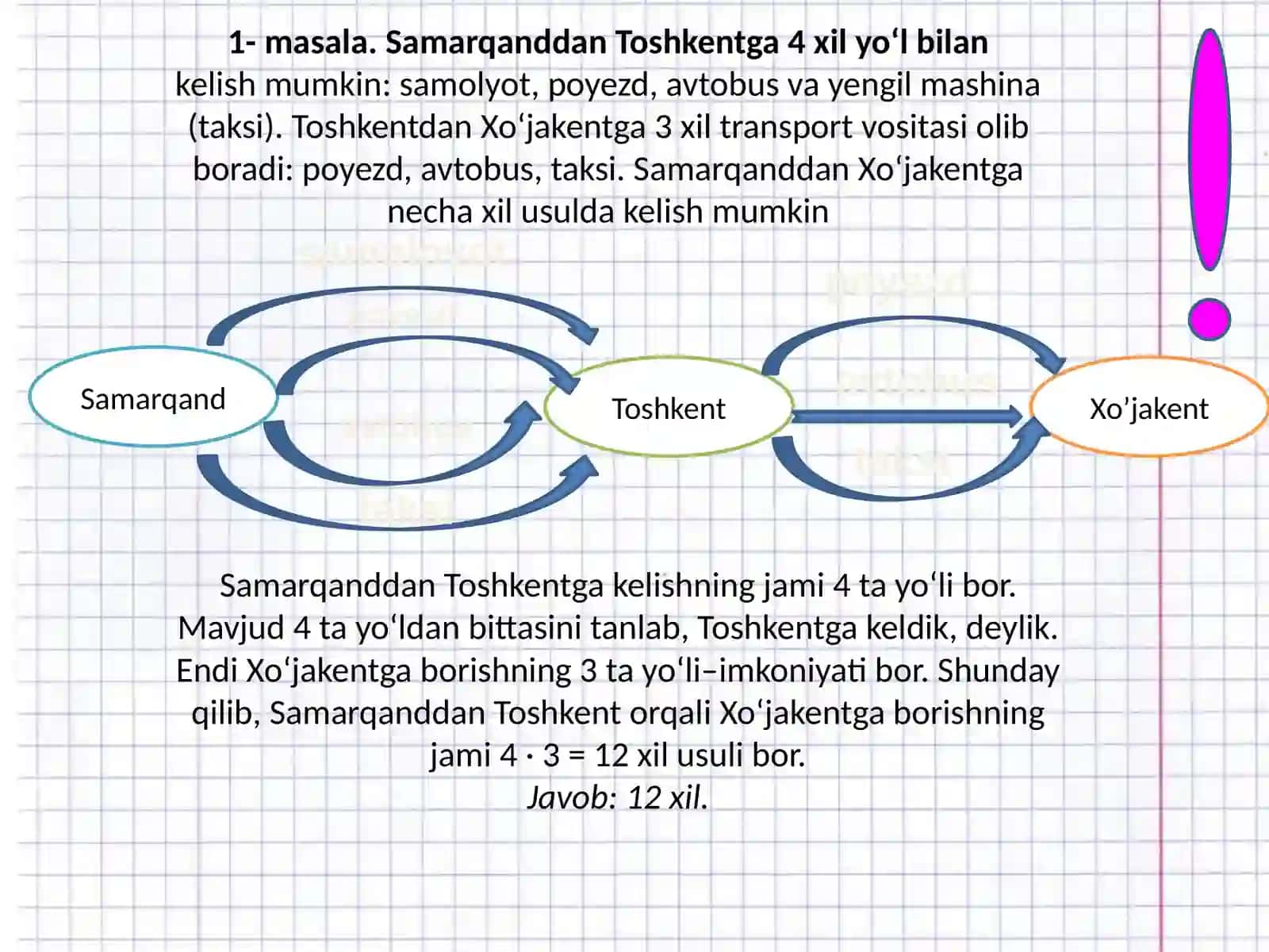 Kombinatorikaelementlari 3