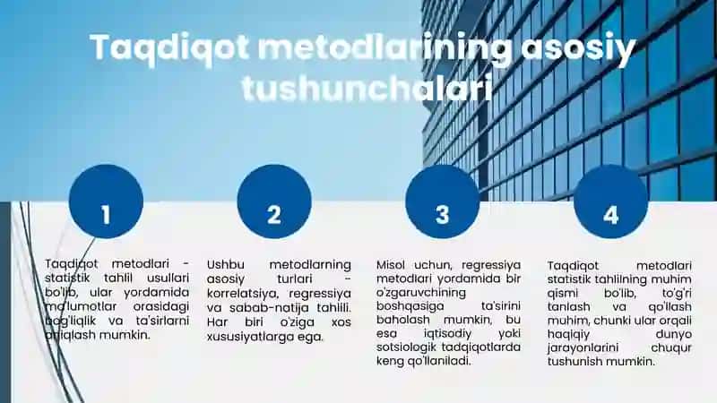 Taqdiqot metodlari 3