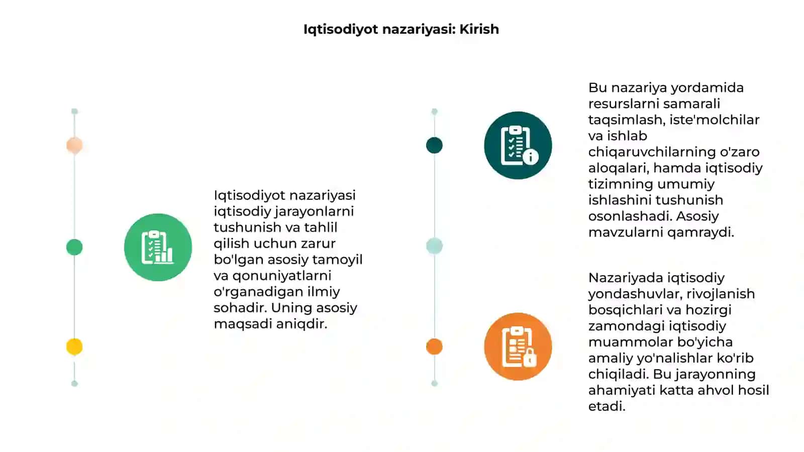 Iqtisodiyot Nazariyasi 3
