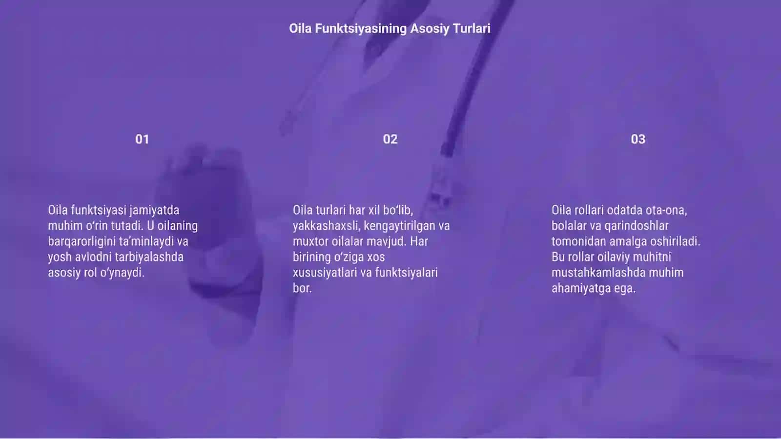 OILA FUNKSIYASI OILA TIPLARI VA ROLLARI 3