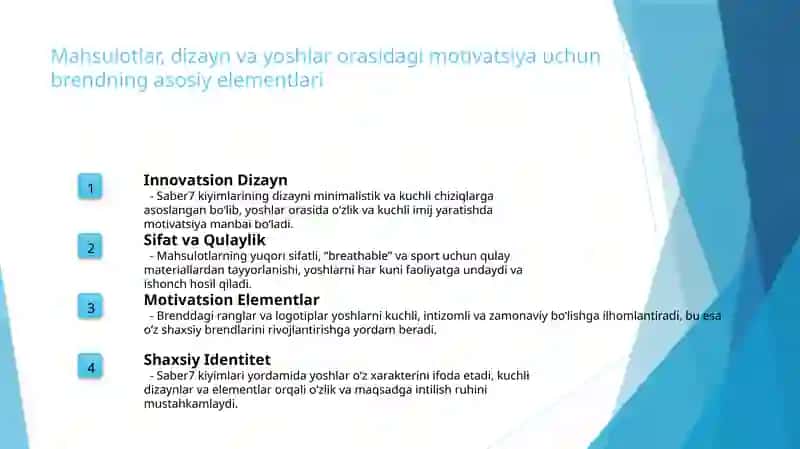 Saber7brendiningtarixivaasosiyqadriyatlari 3