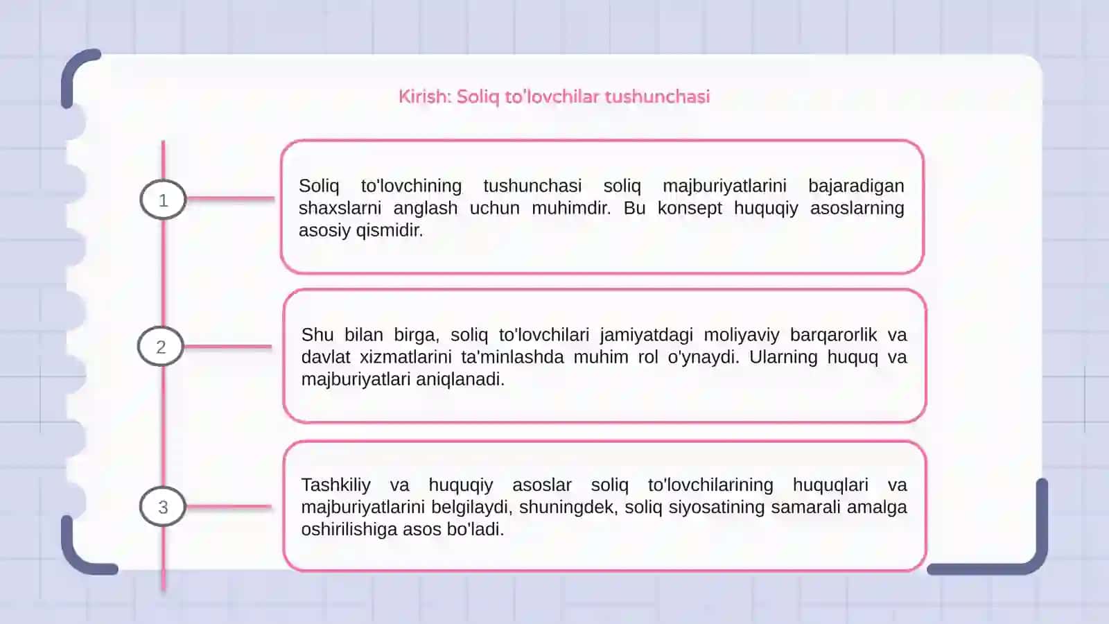 Soliq to'lovchilar tushunchasi 3